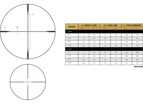 redwoodarsenal (13) Leupold VX-5HD Rifle Scope 3-15x 56mm