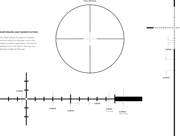 Leupold VX-5HD T-ZL3 Rifle Scope