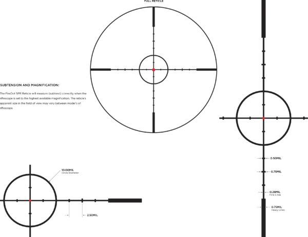 redwoodarsenal (22) Leupold Mark 3HD Rifle Scope