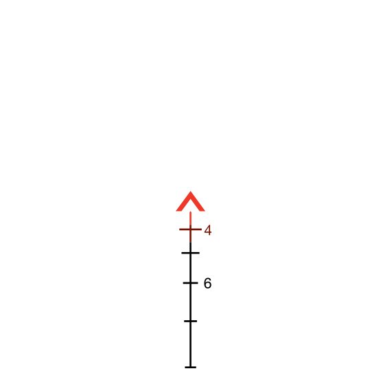 redwoodarsenal (50) Trijicon ACOG TA55 BAC Rifle Scope